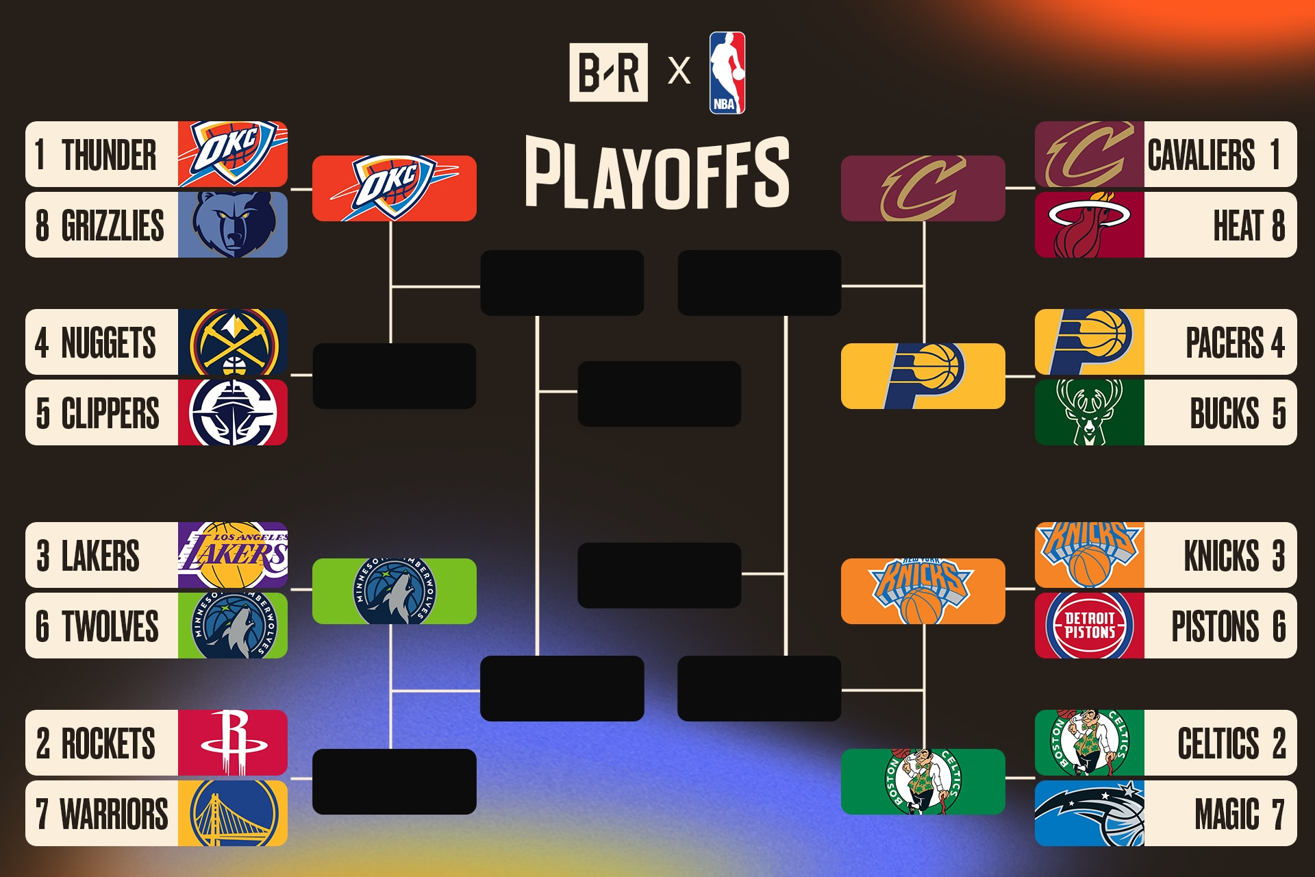 Updated NBA Playoff Bracket 2025 Picture Schedule After Knicks Advance Nuggets Lose
