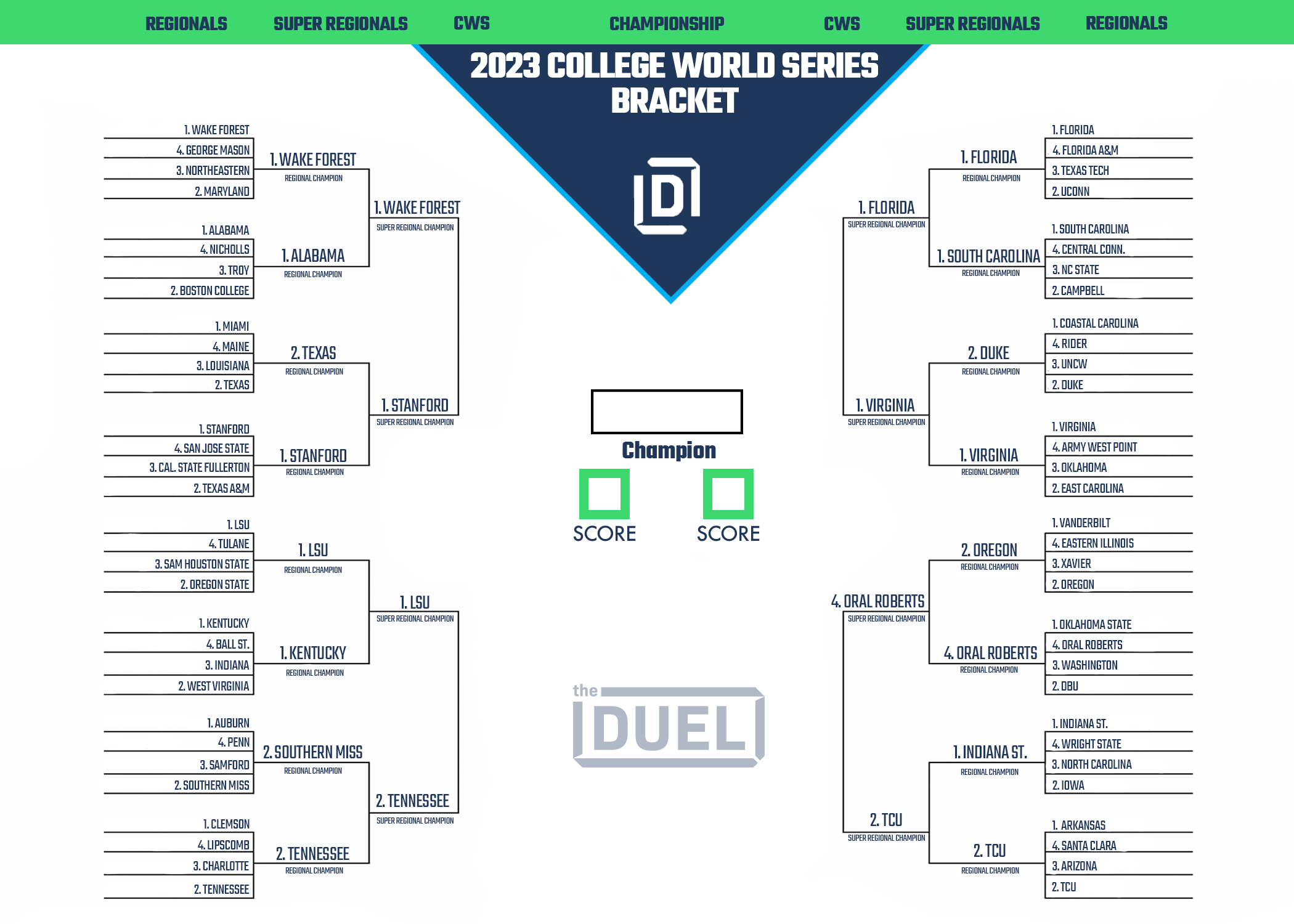 Updated Printable Bracket For 2023 NCAA Baseball Men s College World Series FanDuel Research