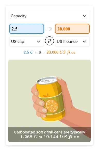 measuring cups filled with water for cooking