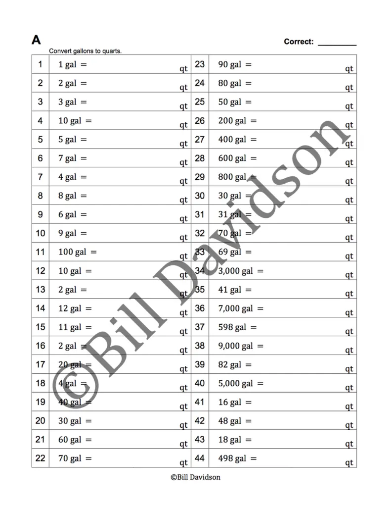 Visual guide for converting quarts to gallons