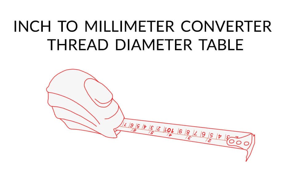 inch to millimeter table